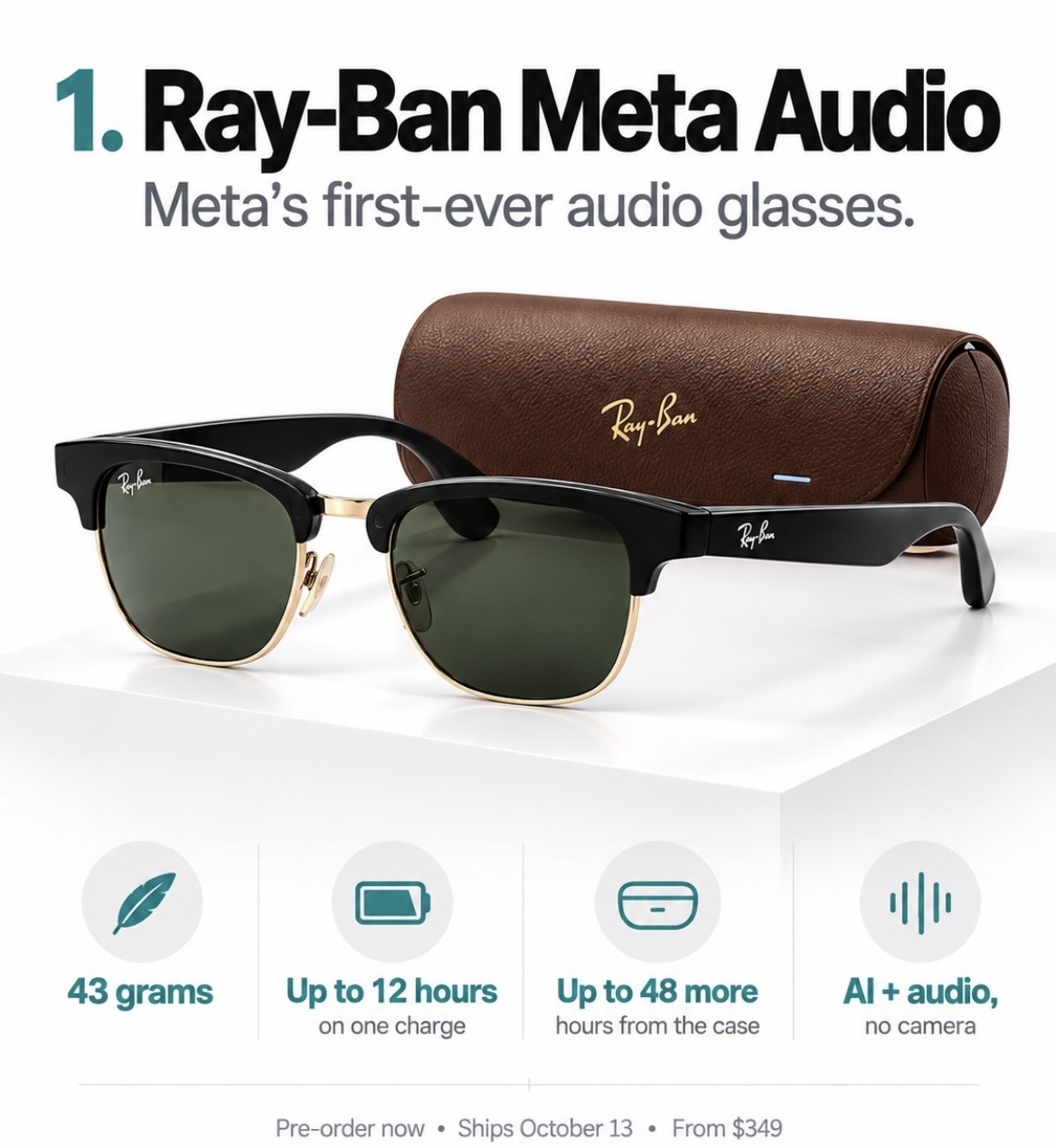Ray-Ban Meta Audio kamerasız ses gözlüğü ve teknik bilgi infografiği