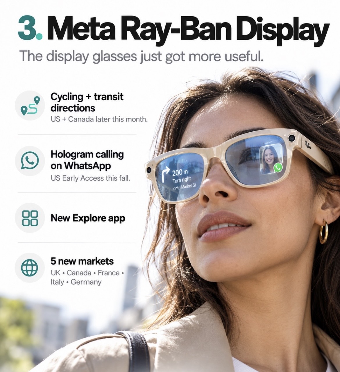 Meta Ray-Ban Display için navigasyon ve arama işlevlerini gösteren temsili infografik