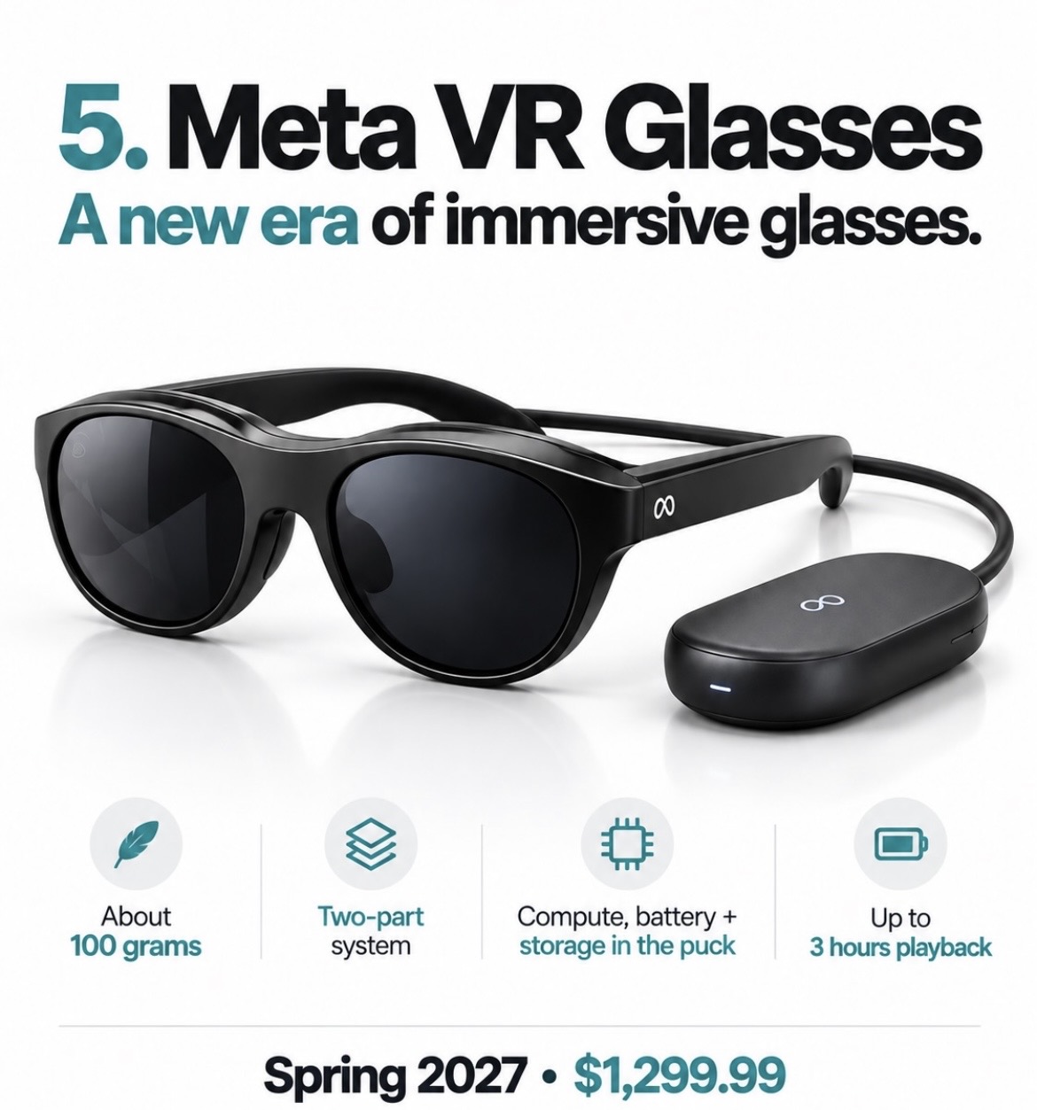 Meta VR Glasses ve harici işlem ünitesini gösteren temsili ürün infografiği